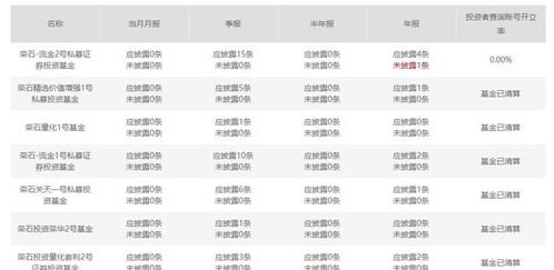 知名量化投資人 渣 式教育碎三觀后續(xù) 丁鵬承認(rèn)自己素質(zhì)不高,稱只是吹牛,并不是如此育兒