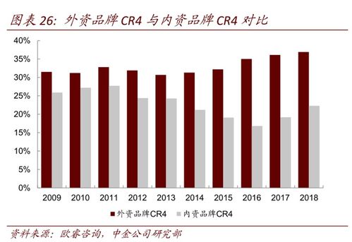連虧四年,國(guó)產(chǎn)奶粉第一品牌貝因美因何走下神壇